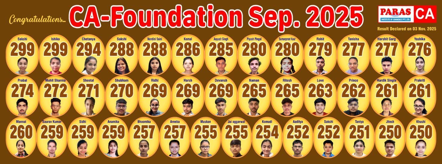CA Foundation 2025