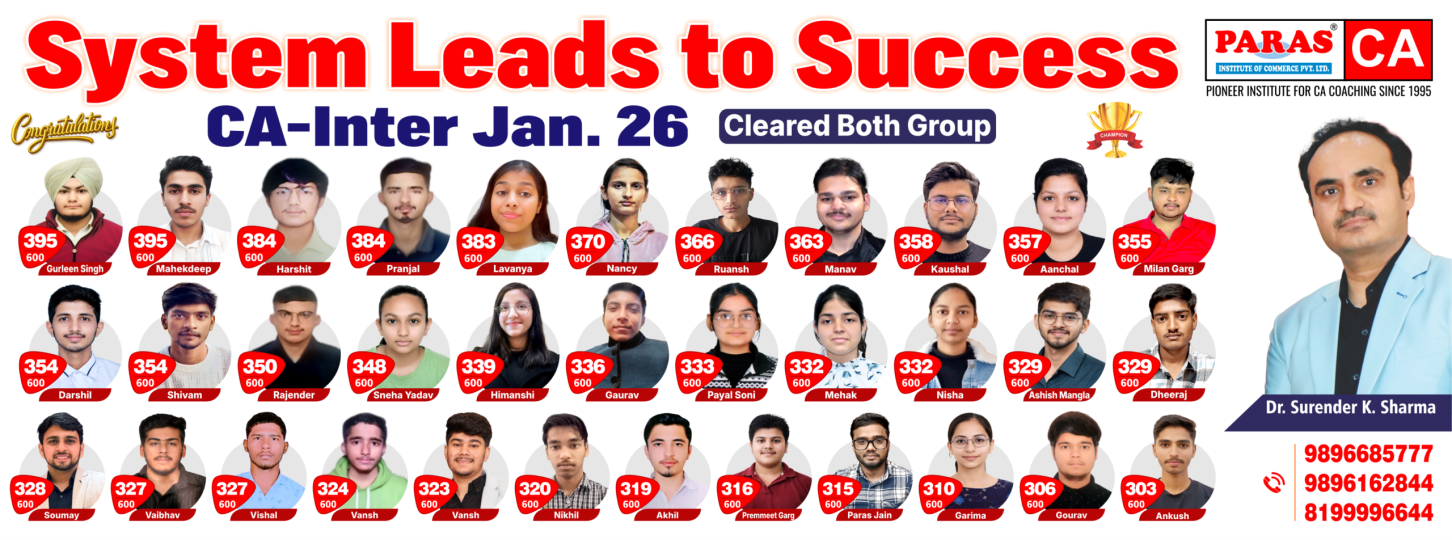 CA-Intermediate Jan 26 Result
