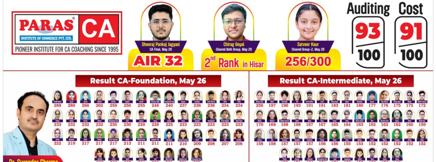 Paras Institute of Commerce May 26 Result